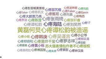 吃瓜群众专栏 微博,揭秘微博热点背后的故事”